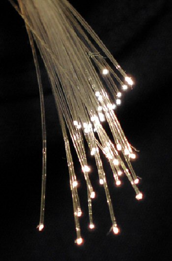 Optical Fibers